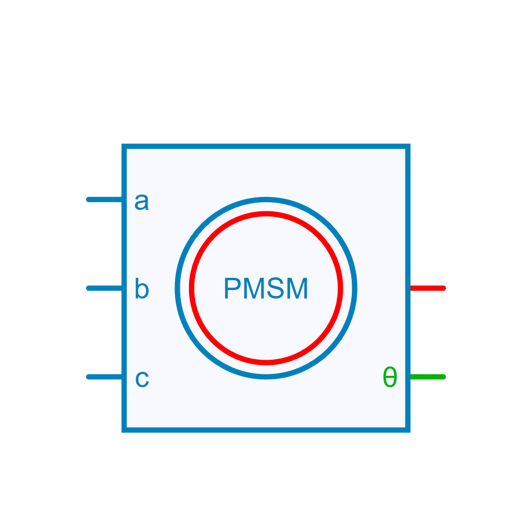 Permanent Magnet Synchronous Machine (PMSM) - SIMBA Documentation